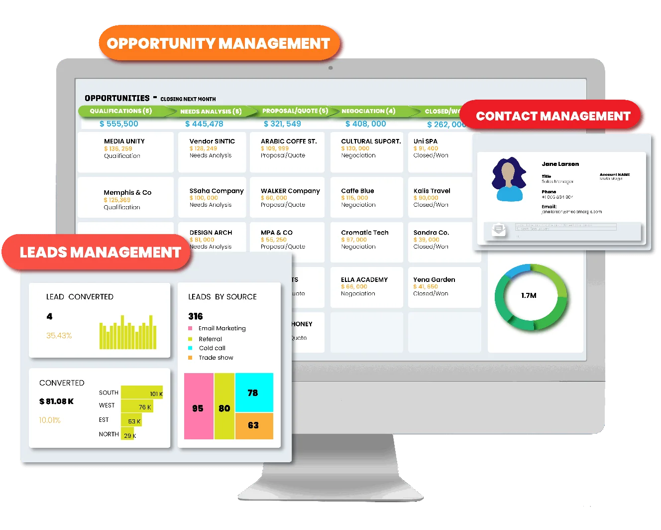 Benefits of Customer Insights and CRM Management